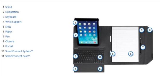 tablet-case-for-business